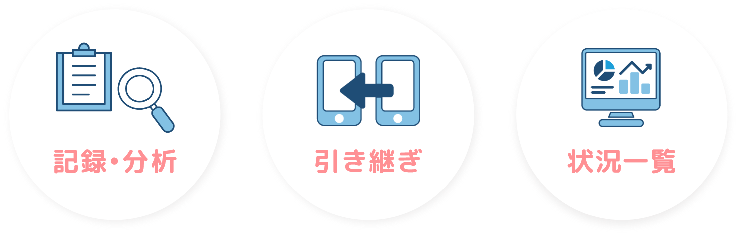 記録•分析 引き継ぎ 状況一覧