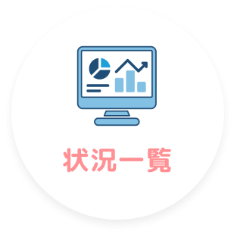 状況一覧