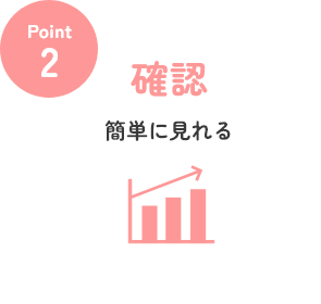 point2. 確認 簡単に見れる