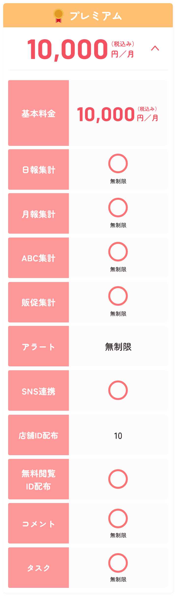 詳細