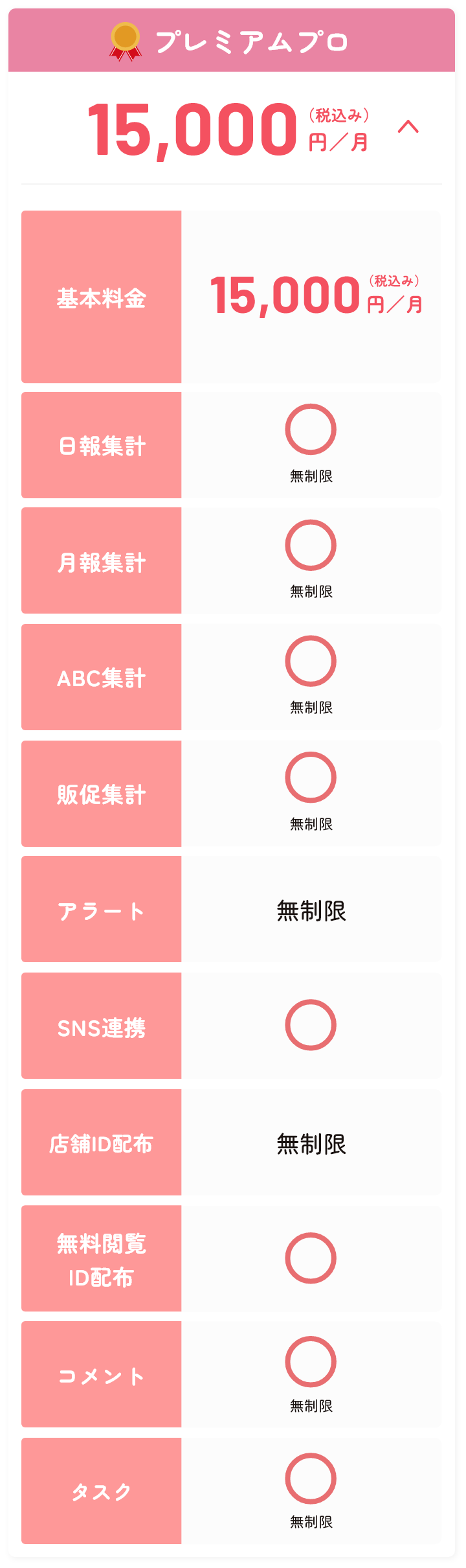 詳細
